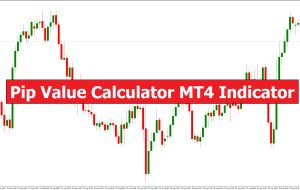 Pip Value Calculator MT4 Indicator