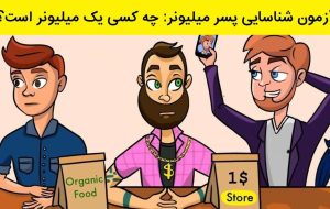 آزمون شناسایی پسر میلیونر: چه کسی میلیونر است؟