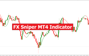 FX Sniper MT4 Indicator – ForexMT4Indicators.com