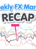FX Weekly Recap: September 18 – 22, 2023
