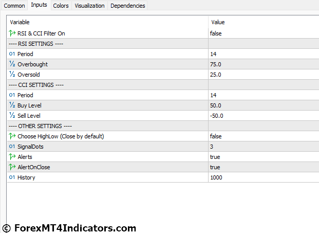 Support Resistance Breakout Arrows MT5 Indicator Settings