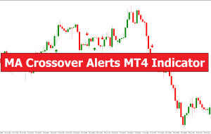 MA Crossover Alerts MT4 Indicator