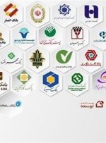 شرایط افزایش سرمایه بانک‌ها و موسسات اعتباری مشخص شد-راهبرد معاصر
