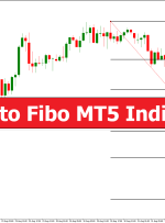 Auto Fibo MT5 Indicator – ForexMT4Indicators.com