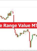 Average True Range Value MT4 Indicator