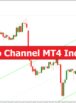 Auto Channel MT4 Indicator – ForexMT4Indicators.com