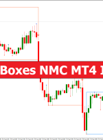 Darvas Boxes NMC MT4 Indicator