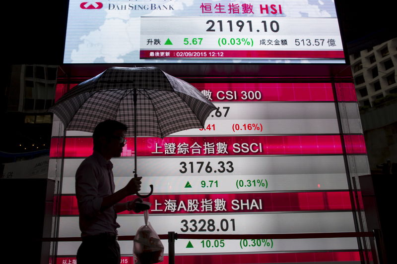 Asian stocks dip as U.S. inflation looms, Alibaba leads tech losses