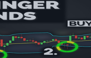 Bollinger Bands Secrets! – Analytics & Forecasts – 2 September 2023