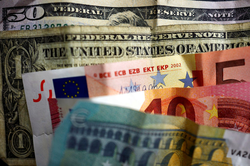 Dollar retreats after CPI release; euro gains ahead of ECB decision