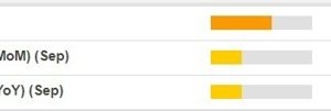 Economic calendar in Asia Monday, 18 September 2023 – Tokyo closed