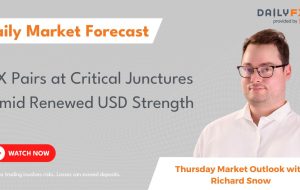 FX Pairs at Critical Junctures Amid Renewed USD Strength