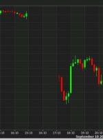 ForexLive Asia-Pacific FX news wrap: Ueda comments send USD/JPY plunging