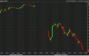 ForexLive Asia-Pacific FX news wrap: Ueda comments send USD/JPY plunging