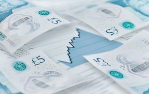 GBP/USD Price Forecast: Pound Collapses Below 1.22