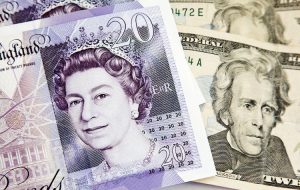 GBP/USD tanks below 1.2600 after US NFP and ISM PMIs data