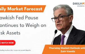 Hawkish Fed Pause Continues to Weigh on Risk Assets