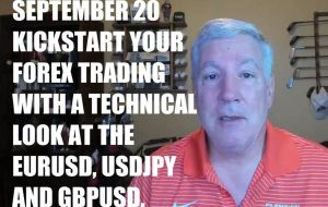 Kickstart your forex trading day with a technical look at the EURUSD, USDJPY and GBPUSD