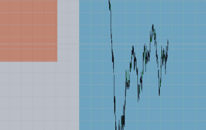 My Preparation for the Trading Day: – Analytics & Forecasts – 29 September 2023