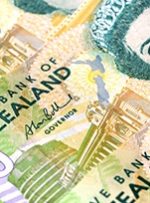 New Zealand Dollar After US CPI; NZD/USD, EUR/NZD, AUD/NZD Price Action