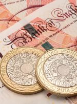 Pound Sterling stabilizes above 1.25 on cheerful mood, UK Employment in focus