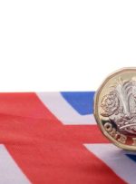 Sterling Reinforces Range Trading Tendencies