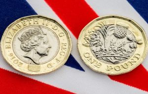 Sterling Slump Continues after Disappointing UK Retail Sales