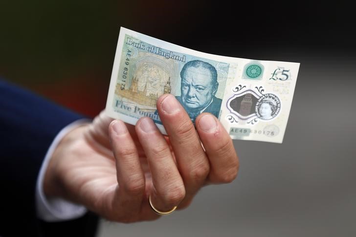 Sterling set for Q3 slump against dollar as bulls wave goodbye to bullish bets