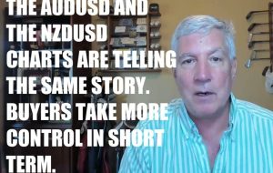 The AUDUSD and NZDUSD charts are telling the same story. What next?