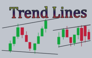 Trend lines – Analytics & Forecasts – 11 September 2023