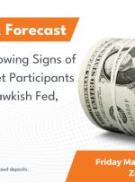 US Jobs Data Showing Signs of Cooling as Market Participants Price in a Less Hawkish Fed, Risk Assets Rise