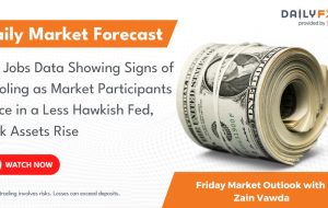 US Jobs Data Showing Signs of Cooling as Market Participants Price in a Less Hawkish Fed, Risk Assets Rise