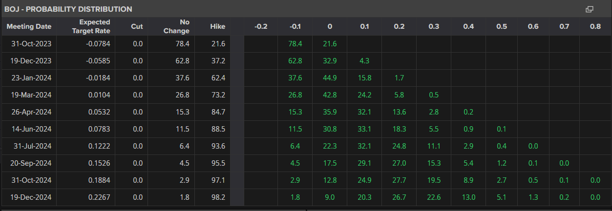 A screenshot of a computer  Description automatically generated