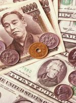 USD/JPY Treks Higher as AUD/USD Carves Out Double Bottom