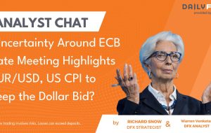 Uncertainty Around ECB Rate Meeting Highlights EUR/USD, US CPI to Keep the Dollar Bid?