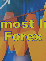What’s the most important thing of Forex trading? – Analytics & Forecasts – 19 September 2023
