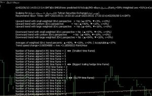 ﴾1402/06/10 14:03:16 S.H.GMT﴿EA:SM01Forex predicted:91%Scalp∫M3→Buy≈سشرق(Rank↓=59%-Weighted ave.=91%)