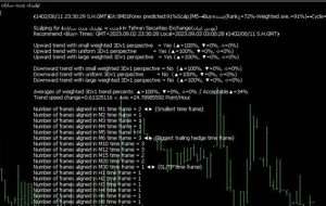 ﴾1402/06/11 23:30:31 S.H.GMT﴿EA:SM01Forex predicted:91%Scalp∫M5→Buy≈چدن(Rank↓=72%-Weighted ave.=91%)