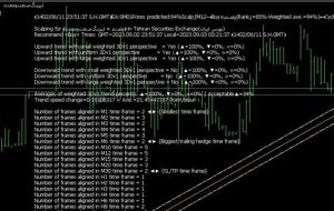 ﴾1402/06/11 23:51:40 S.H.GMT﴿EA:SM01Forex predicted:94%Scalp∫M12→Buy≈ولصنم(Rank↓=65%-Weighted ave.=94%)