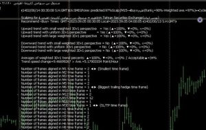 ﴾1402/06/14 00:30:10 S.H.GMT﴿EA:SM01Forex predicted:97%Scalp∫M15→Buy≈اهرم(Rank↓=90%-Weighted ave.=97%)