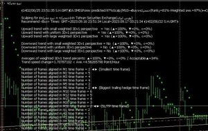 ﴾1402/06/25 23:51:36 S.H.GMT﴿EA:SM01Forex predicted:97%Scalp∫M10→Buy≈خمحرکه(Rank↓=81%-Weighted ave.=97%)