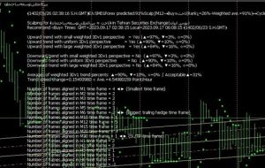 ﴾1402/06/26 02:38:18 S.H.GMT﴿EA:SM01Forex predicted:91%Scalp∫M12→Buy≈ثاخت(Rank↓=26%-Weighted ave.=91%)