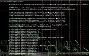 ﴾1402/06/26 03:30:29 S.H.GMT﴿EA:SM01Forex predicted:91%Scalp∫H1→Buy≈کهربا(Rank↓=8%-Weighted ave.=91%)