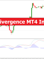 MACD Divergence MT4 Indicator – ForexMT4Indicators.com