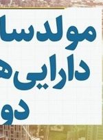 رونمایی از سامانه رصد فعالیت هیئت مولدسازی-راهبرد معاصر