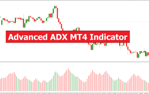 Advanced ADX MT4 Indicator – ForexMT4Indicators.com