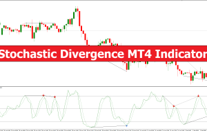 Stochastic Divergence MT4 Indicator – ForexMT4Indicators.com