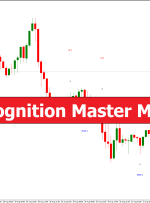 Pattern Recognition Master MT4 Indicator