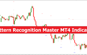 Pattern Recognition Master MT4 Indicator