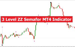 3 Level ZZ Semafor MT4 Indicator